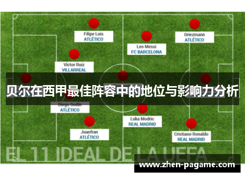 贝尔在西甲最佳阵容中的地位与影响力分析 贝尔在西甲最佳阵容中的地位与影响力分析