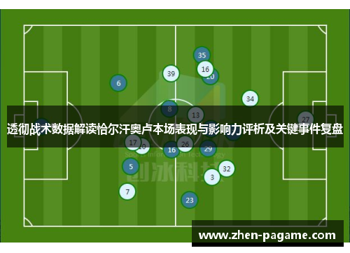 透彻战术数据解读恰尔汗奥卢本场表现与影响力评析及关键事件复盘
