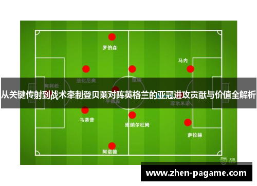 从关键传射到战术牵制登贝莱对阵英格兰的亚冠进攻贡献与价值全解析