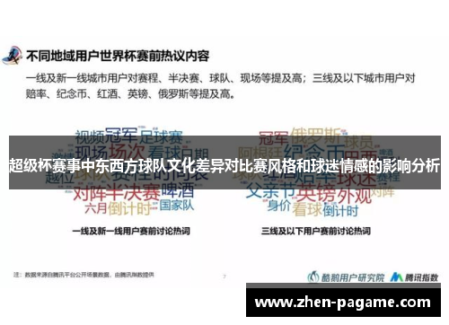 超级杯赛事中东西方球队文化差异对比赛风格和球迷情感的影响分析